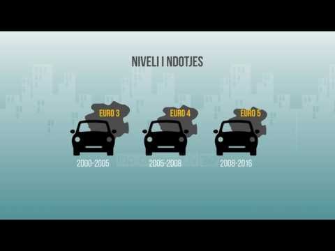 Ndotja nga makinat, propozimi: Jo makinë para 2005-s - Top Channel Albania - News - Lajme