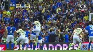 AGUILAS DEL AMERICA VS MAQUINA CRUZ AZUL 2 – 0, Jornada 8 clausura 2017 LIGA MX