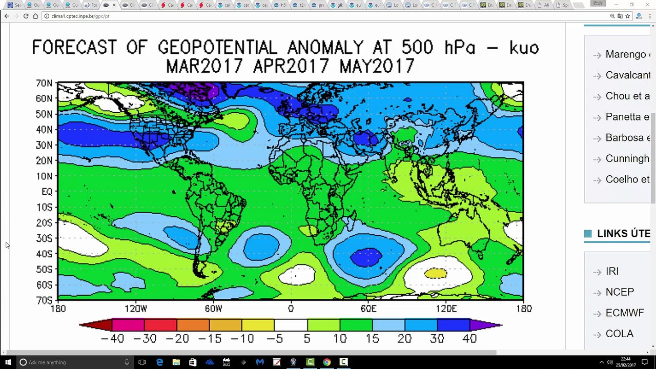 Spring 2017 Forecast