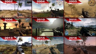 História do  Battlefield Graphics (2002 - 2016)
