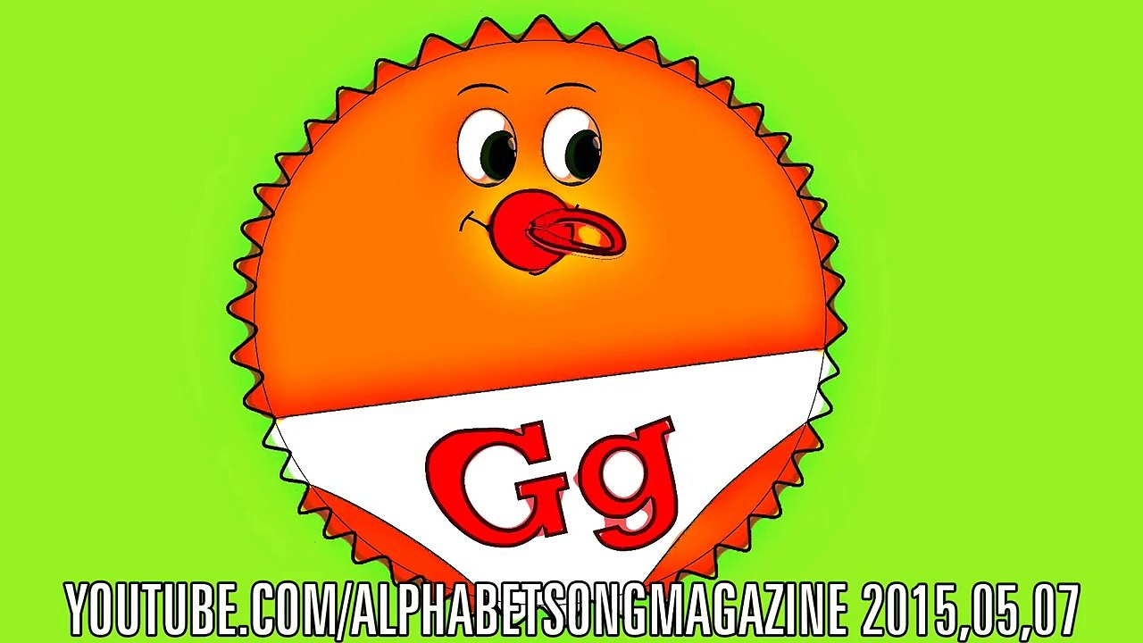 Alphabet Song | ABC Song | Phonics Song