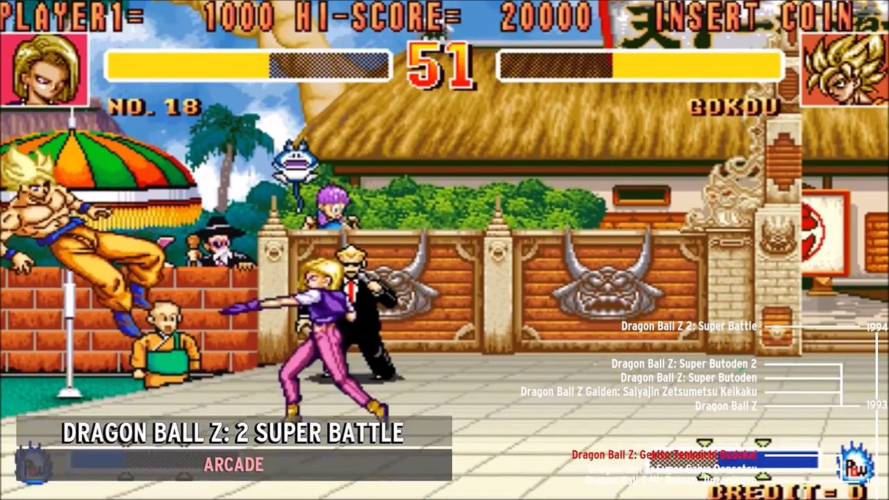 HISTÓRIA DO DRAGON BALL (1986-2017)