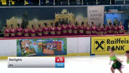 Zagreb TBJ FS