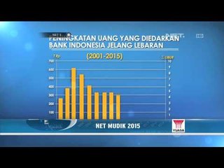 Posko Penukaran Uang di Monas - NET5