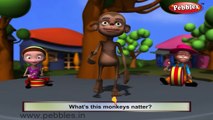 Monkey Nursery Rhyme | Animal Rhymes | Nursery Rhymes With Lyrics | Nursery Rhymes 3D Animation