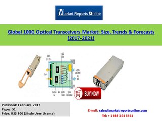 100G Optical Transceivers Market Size, Global Growth Analysis and 2021 Forecasts