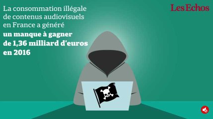 Les chiffres clefs du piratage en France