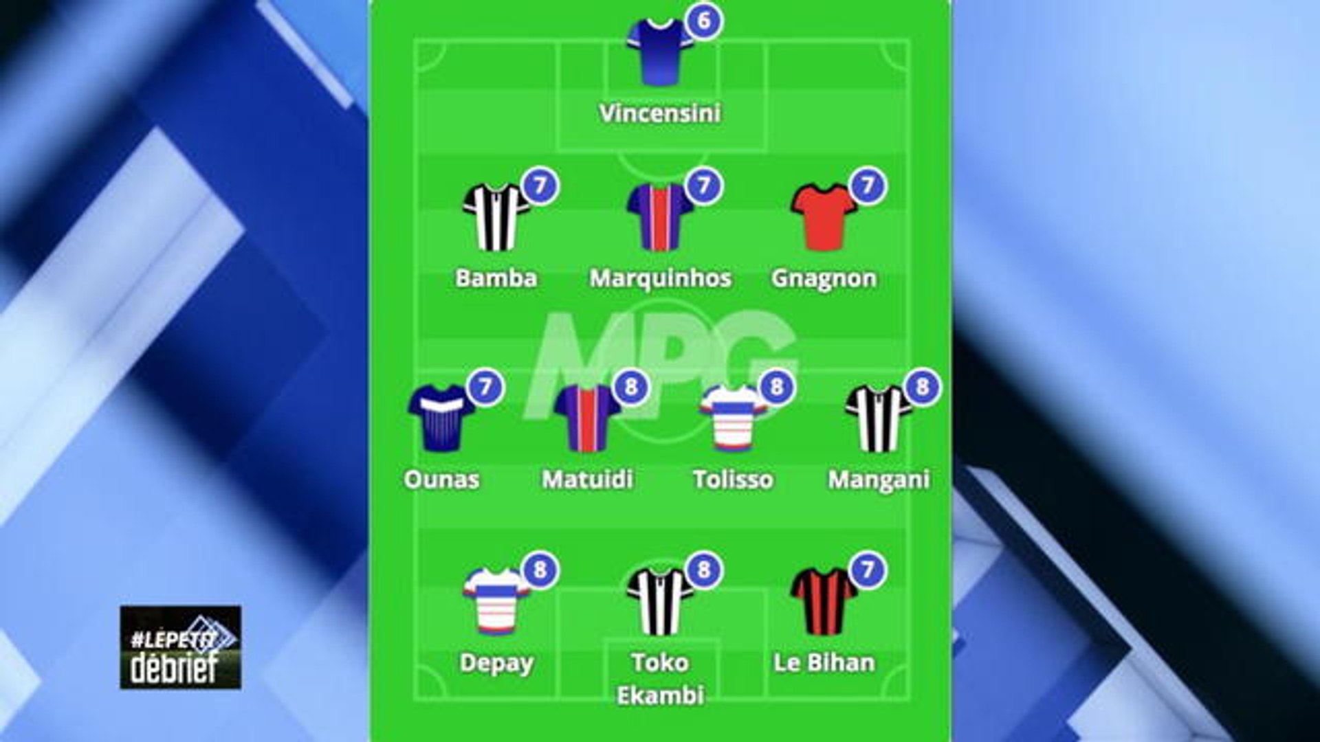 Le Petit Débrief - MPG : L'équipe type