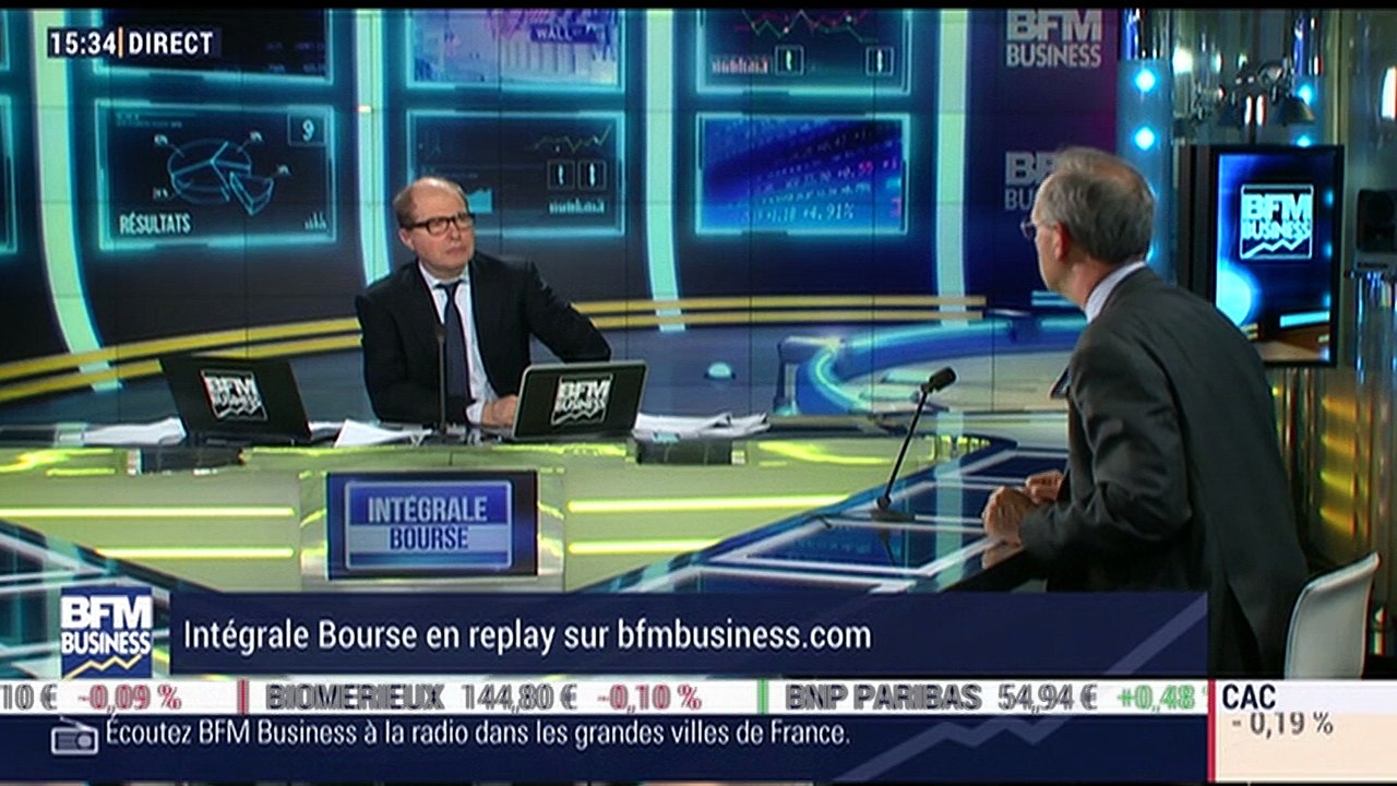 Stratégie d'investissement: Quelle approche privilégier dans ce contexte de marché ? - 27/02