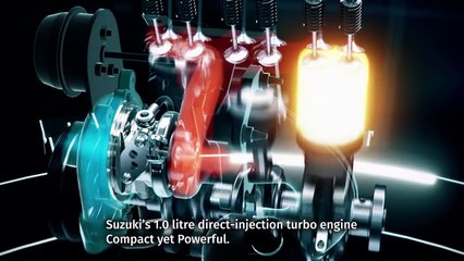 New Indian Baleno RS march launch why so powerful beautifully explained