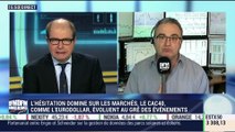 Plan de trading: L'hésitation domine sur les marchés - 27/02