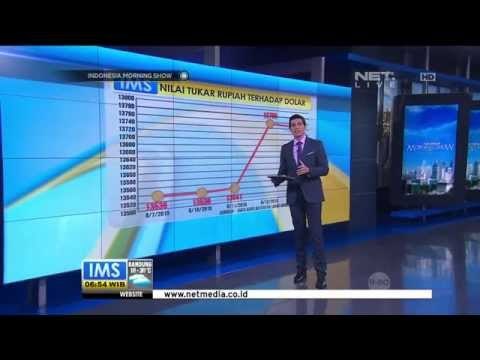 Nilai Tukar Rupiah Terhadap Dolar 8 - 12 Agustus 2015 - IMS