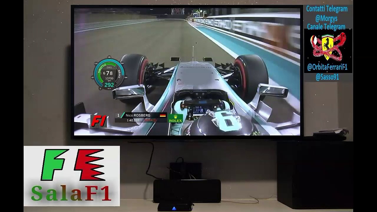 Pole Lap Onboard - F1 2015 Round 19 - GP Abu Dhabi (Yas Marina) Nico Rosberg