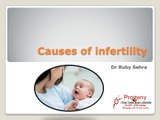 Causes of infertility