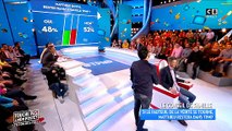 Les téléspectateurs de TPMP ne veulent pas que Delormeau reste dans l'émission !