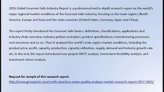 Gourmet Salts Market Research Report 2016