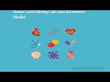 Stoma Care and stomy Care and Accessories Market_0