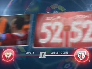 Скачать видео: La Liga: 5 things you need to know...Sevilla's much-improved season