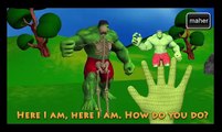Hulk Vs Skeleton Finger Family Epic Battles Nursery Rhymes For Kids Songs