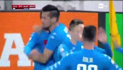 All Goals & highlights HD - Juventus 3-1 Napoli - 28.02.2017