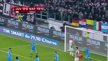 Juventus vs Napoli 3-1 - Goals   Extended Highlights 28 02 2017 HD