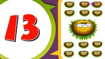 Alphabets for Children - Shapes for Kids - Colors for Babies - Numbers for Toddlers