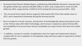 Structural Heart Devices Market by Product, Indication and Age Group