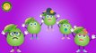 Guava Finger Family Song | Guava Finger Family Nursery Rhymes Fruits Finger Family