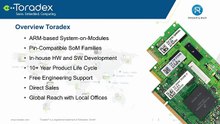 Webinar On-Demand: Secure your embedded device with Prove & Run and Toradex