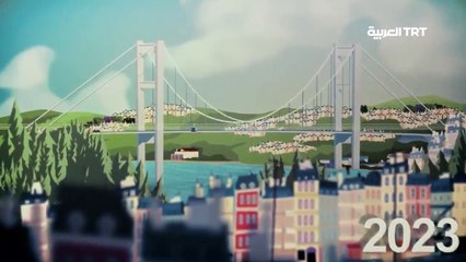 شاهد برومو فيلم الانيمشن التركي حول محاولة الانقلاب الفاشلة في 15 تموز الماضي