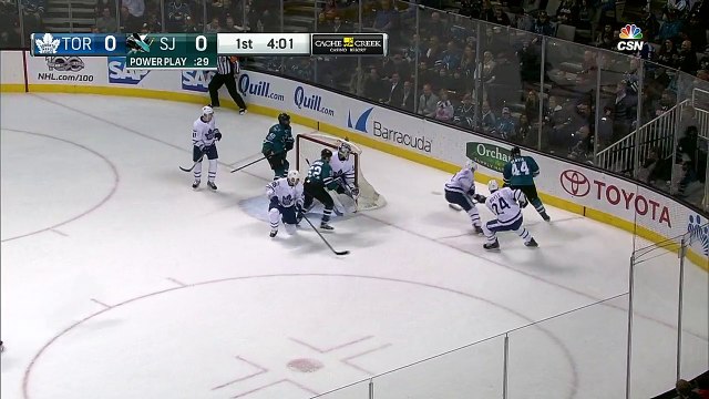 Toronto Maple Leafs vs San Jose Sharks | NHL | 28-FEB-2017