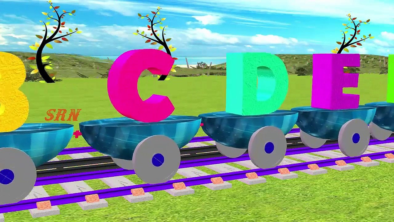 alphabet songs for preschoolers | abc song | english abcd phonics for kindergarten