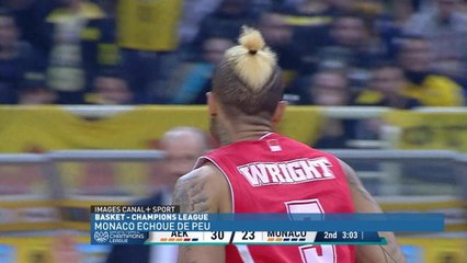 Basket Champions League - AEK - Monaco