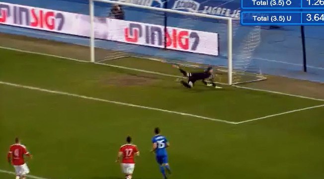 Armin Hodzic Goal HD - Dinamo Zagreb	3-0	RNK Split 01.03.2017