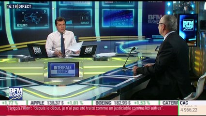 Teleperformance publie un chiffre d'affaires en hausse de 7,4% sur un an, à 3,6 milliards d'euros - 01/03