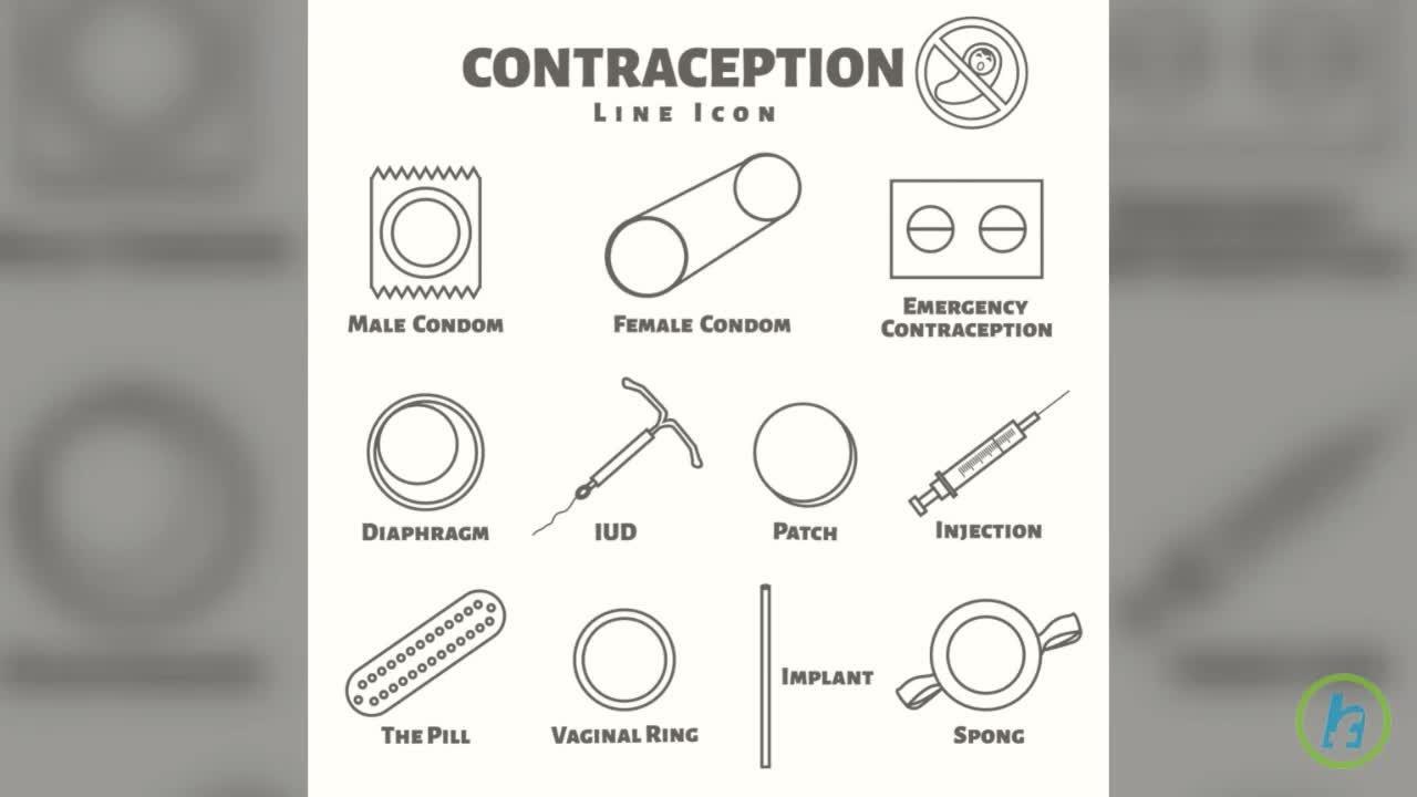 What is the Birth Control Patch?