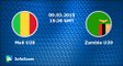 Mali U20 vs Zambia U20 1-6 All Goals & Highlights HD 01.03.2017