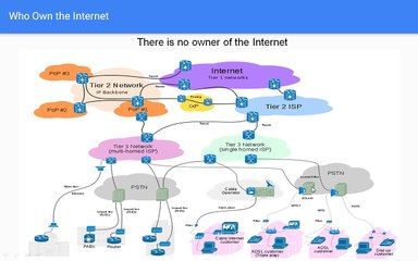 Internet in Urdu & Hindi: Complete Guide to Networks & Connectivity 🌐