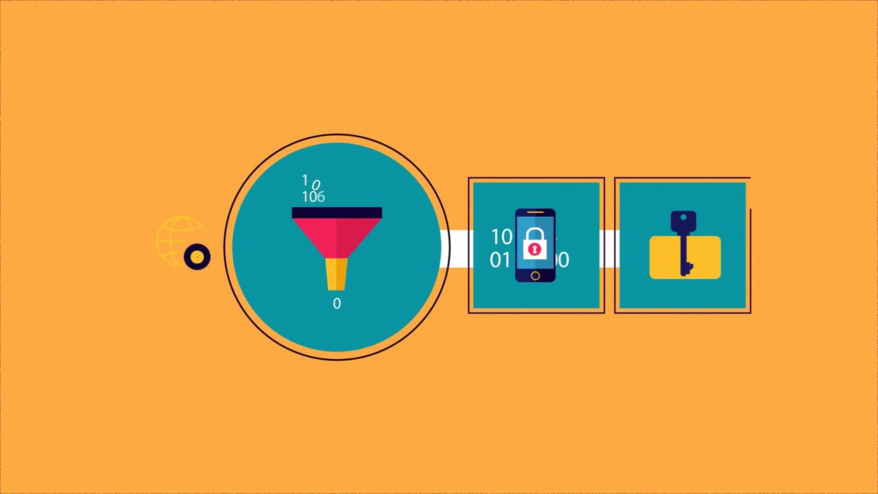 How to Purchase Free Trial SSL Certificates from Comodo Certificate Authority (CA)