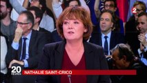 François Fillon : le candidat lâché par les sondages et par plusieurs membres des Républicains