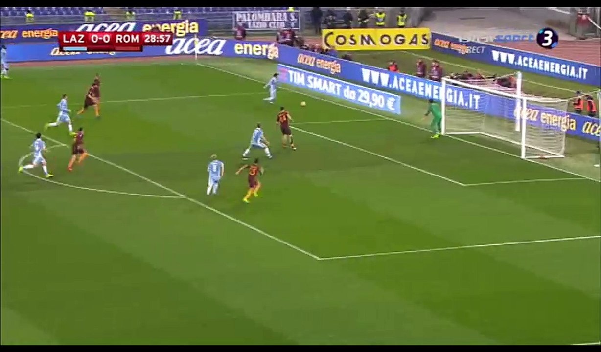 All Goals & Highlights HD - Lazio 2-0 AS Roma - 01.03.2017