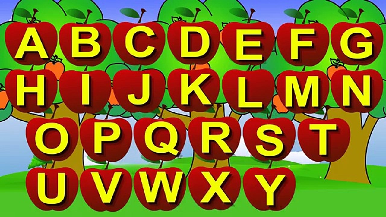 Canción del abecedario Para Niños