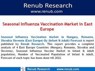 Seasonal Influenza Vaccination Market in East Europe