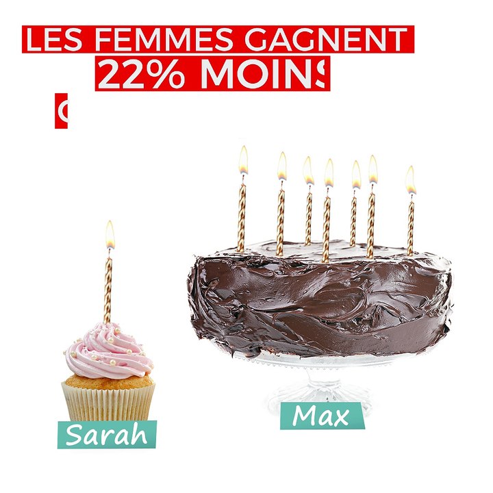 Luttons contre les écarts salariaux