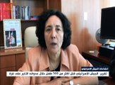 منظمات إنسانية تدعو لإدراج الجيش الاسرائيلي على ...