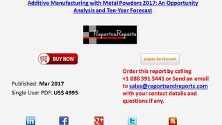 Metal Powder Additive Manufacturing Market Supply Chain - Production, Supply, Influencers