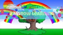 Learn to Add, Basic Maths for Young Kids (Plus 1) | Rainbow Learning