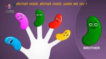 Fingers brothers. Pepper finger Family. Monkey finger Family. Jelly Beans finger Family. Edewcate finger Family.