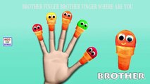 Ice Cream Finger Family | Finger Family Song | 3D Animation Nursery Rhymes & Songs for Chi