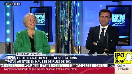 Le Club de la Bourse: Béatrice Philippe, Pascal Bernachon, Vincent Fourcaut et David Bottin - 02/03